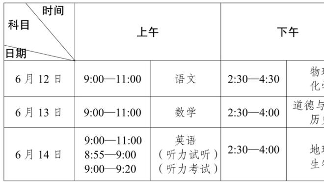 伦敦足球网：阿森纳在冬窗引援的首选依然是道格拉斯-路易斯